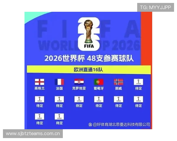 2026年世界杯英格兰对阵克罗地亚的全方位旅行攻略与赛事观赛指南 2026年世界杯英格兰对阵克罗地亚的全方位旅行攻略与赛事观赛指南